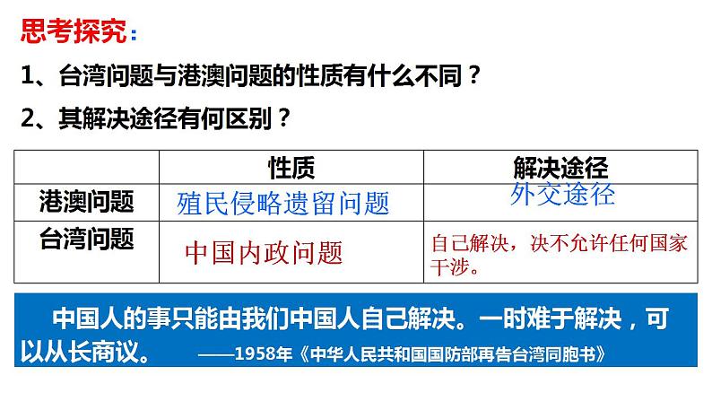 4.14海峡两岸的交往课件2021-2022学年部编版八年级历史下册06