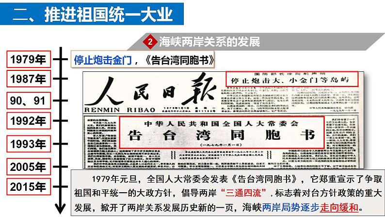 4.14海峡两岸的交往课件2021-2022学年部编版八年级历史下册08