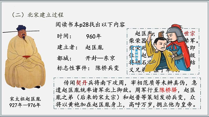 2.6北宋的政治课件2021-2022学年部编版七年级历史下册第5页