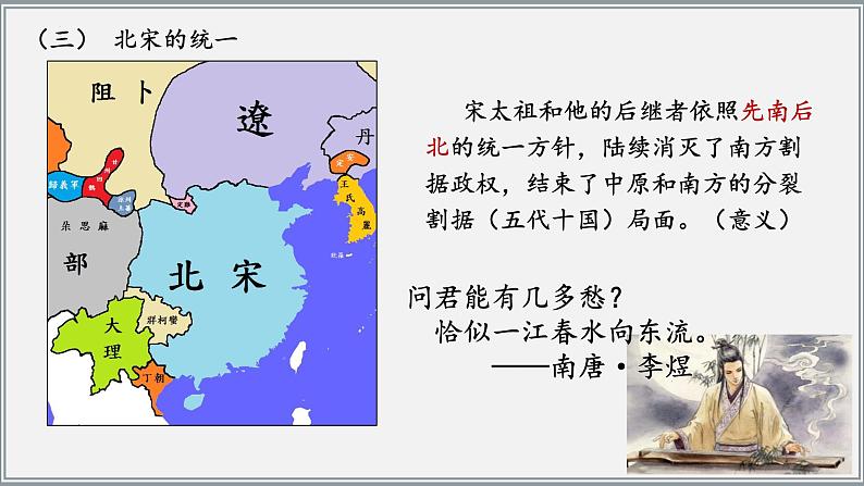 2.6北宋的政治课件2021-2022学年部编版七年级历史下册第7页