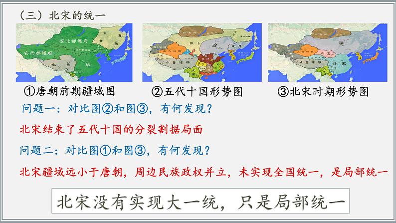 2.6北宋的政治课件2021-2022学年部编版七年级历史下册第8页