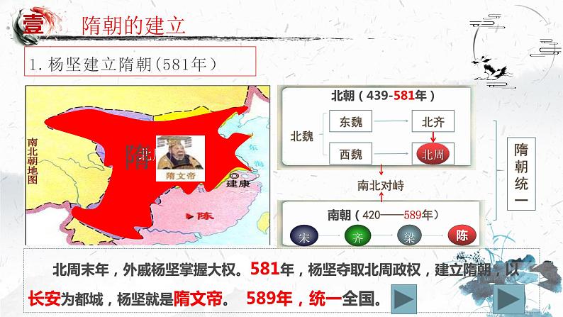 1.1隋朝的统一与灭亡课件2021--2022学年部编版七年级历史下册第7页