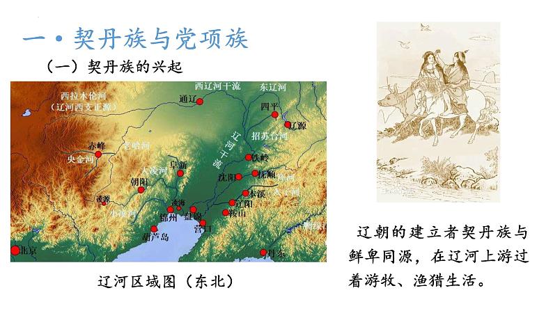 2.7辽、西夏与北宋的并立课件2021-2022学年部编版七年级历史下册第5页