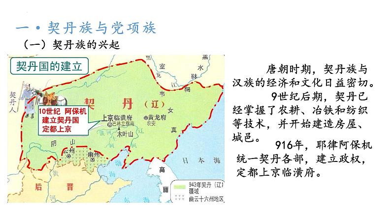 2.7辽、西夏与北宋的并立课件2021-2022学年部编版七年级历史下册第7页