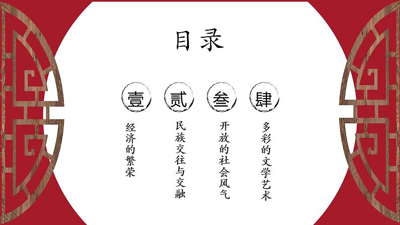 1.3盛唐气象课件2021-2022学年部编版七年级历史下册03