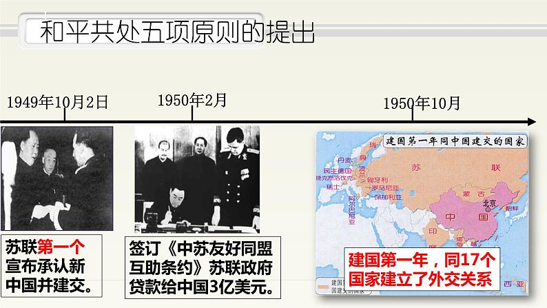 2020-2021学年部编版历史八年级下册 备课课件 第16课 独立自主的和平外交04
