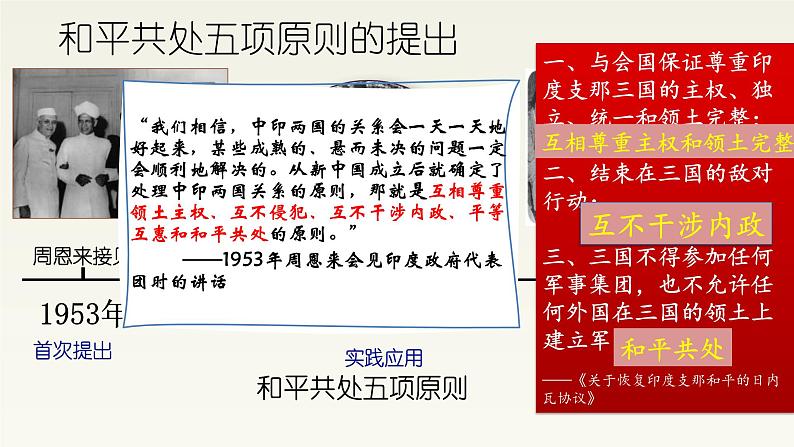 2020-2021学年部编版历史八年级下册 备课课件 第16课 独立自主的和平外交07