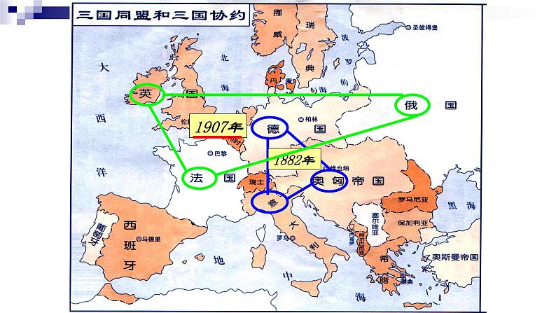 第8课 第一次世界大战 课件-2021-2022学年部编版历史九年级下册（共35张PPT）第8页