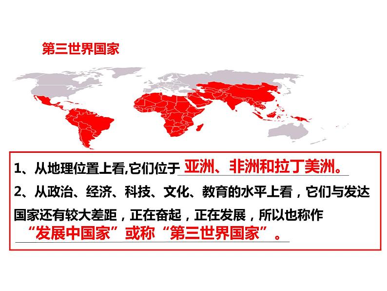 第19课 亚非拉国家的新发展 课件-2021-2022学年部编版历史九年级下册（共28张PPT）04