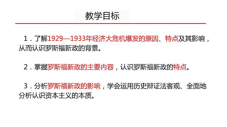第13课 罗斯福新政 课件-2021-2022学年部编版历史九年级下册（共38张PPT）第3页