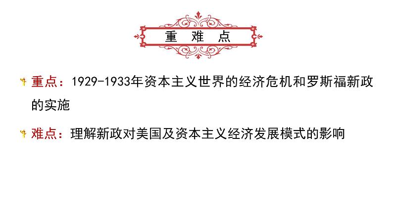 第13课 罗斯福新政 课件-2021-2022学年部编版历史九年级下册（共38张PPT）第4页