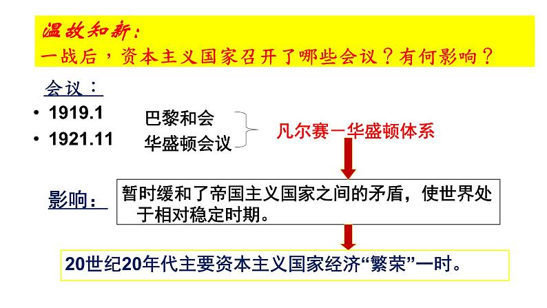 第13课 罗斯福新政 课件-2021-2022学年部编版历史九年级下册（共38张PPT）第5页