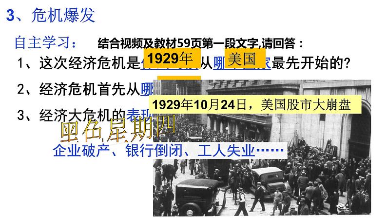 第13课 罗斯福新政 课件-2021-2022学年部编版历史九年级下册（共38张PPT）第8页