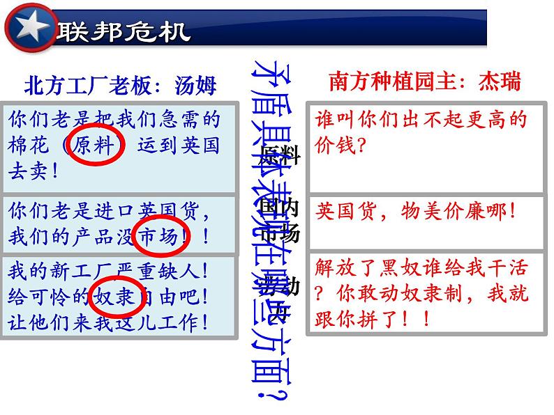 第3课 美国内战 课件-2021-2022学年部编版历史九年级下册（共37张PPT）第8页