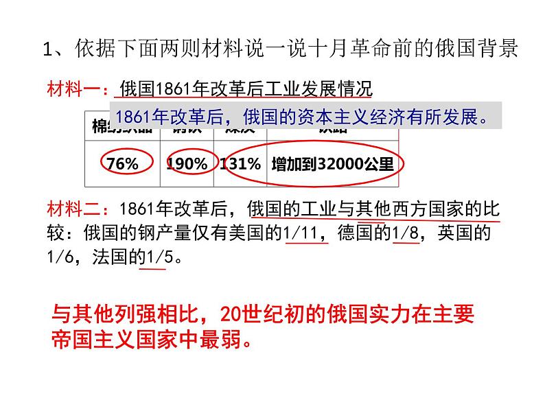 第9课 列宁与十月革命 课件-2021-2022学年部编版历史九年级下册（共22张PPT）第4页