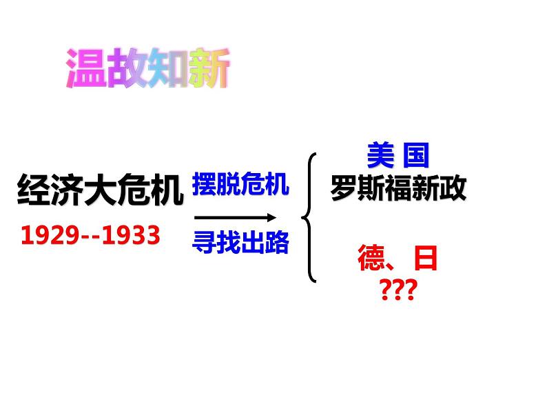 第14课 法西斯国家的侵略扩张 课件-2021-2022学年部编版历史九年级下册（共35张PPT）第1页