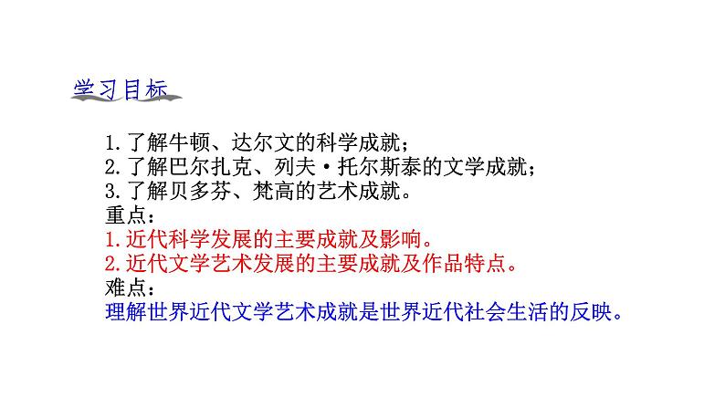 第7课 近代科学与文化 课件-2021-2022学年部编版历史九年级下册（共32张PPT）03