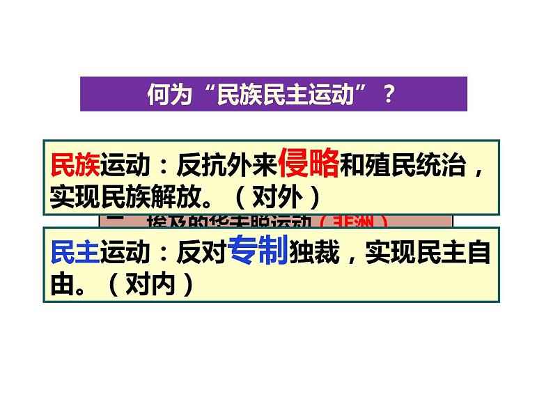 第12课 亚非拉民族民主运动的高涨 课件-2021-2022学年部编版历史九年级下册（共27张PPT）第3页