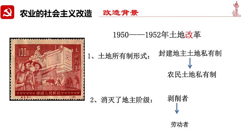 第5课 三大改造 课件-2020-2021学年部编版历史八年级下册第3页