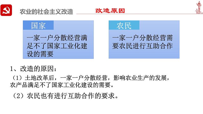 第5课 三大改造 课件-2020-2021学年部编版历史八年级下册第5页