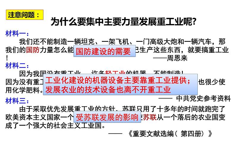 2020-2021学年部编版历史八年级下册 备课课件 第4课 新中国工业化的起步和人民代表大会制度的确立第6页