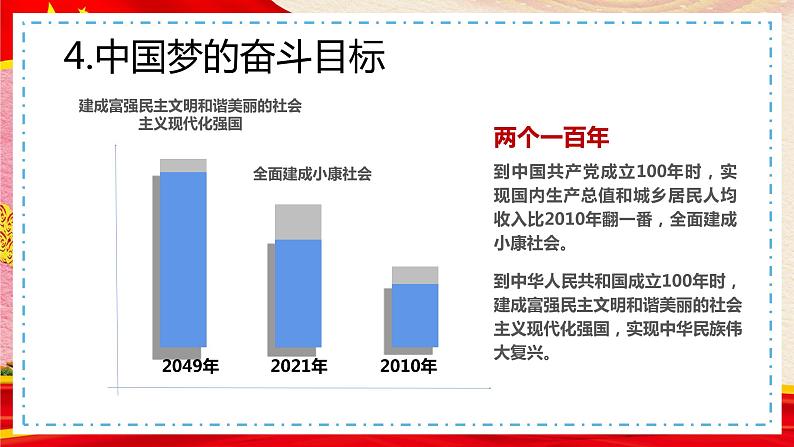 第11课 为实现中国梦而努力奋斗 备课课件——2020-2021学年部编版历史八年级下册第7页