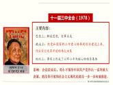 第10课 建设中国特色社会主义 备课课件——2020-2021学年部编版历史八年级下册