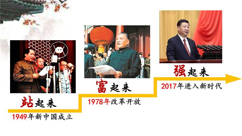 2020-2021学年部编版历史八年级下册 备课课件 第1课 中华人民共和国成立04