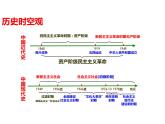 第7课 伟大的历史转折课件2021-2022学年部编版历史八年级下册（3）