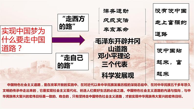 第11课 为实现中国梦而努力奋斗课件2021-2022学年部编版八年级历史下册第7页