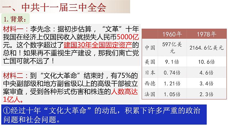 第7课 伟大的历史转折课件2021-2022学年部编版历史八年级下册 (1)03