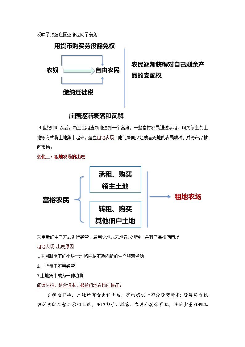 第13课 西欧经济和社会的发展 教学课件+教案+视频素材03