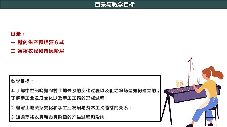 第13课 西欧经济和社会的发展 教学课件+教案+视频素材02