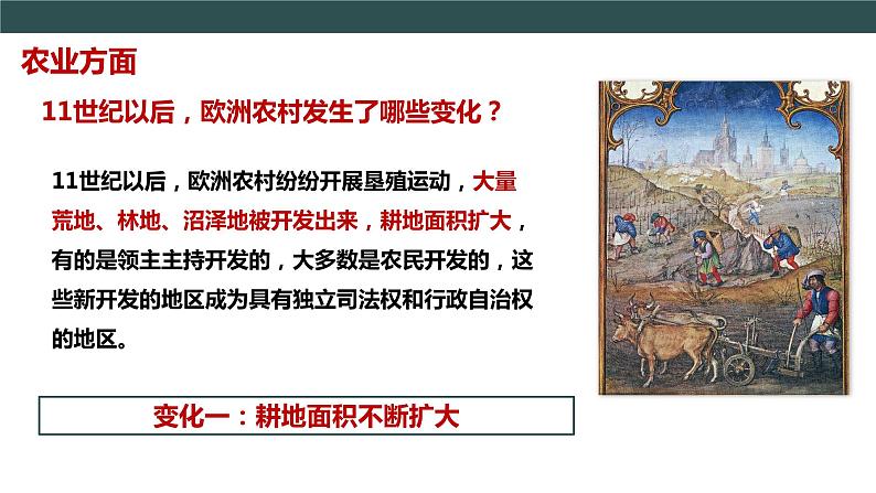 第13课 西欧经济和社会的发展 教学课件+教案+视频素材07