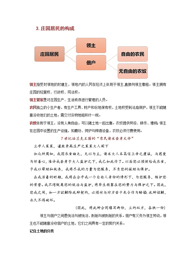 第8课西欧庄园 教学课件+教案+视频素材03