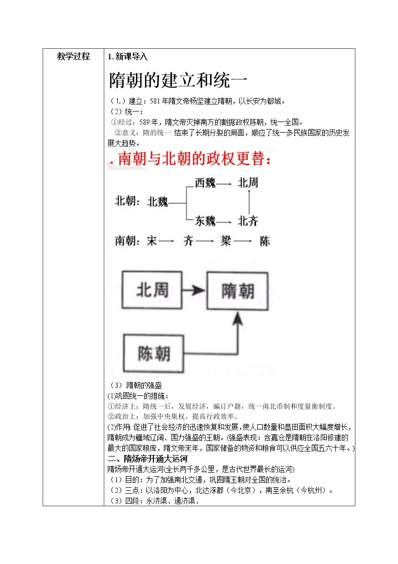 《隋朝的统一与灭亡》课件+教案02