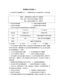 选择题01比较异同类++2022年中考历史二轮专项训练