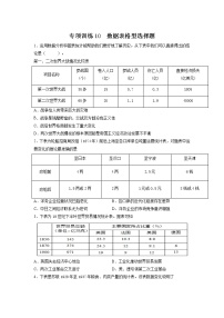 选择题10：数据表格型专项训练2022年中考历史二轮专题复习