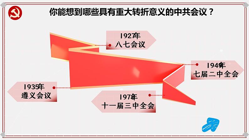 八下第7课伟大的历史转折2.0课件PPT第7页