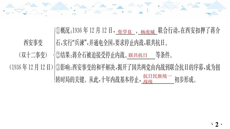 2021年河南省历史中考考点精讲--中华民族的抗日战争课件（65张）第6页