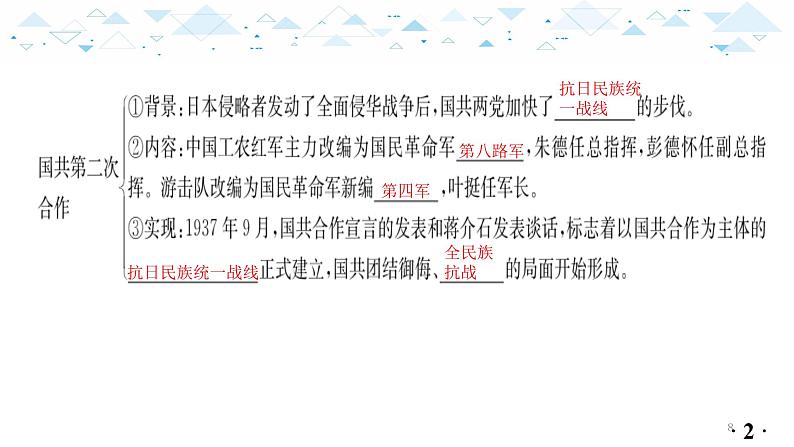 2021年河南省历史中考考点精讲--中华民族的抗日战争课件（65张）第8页