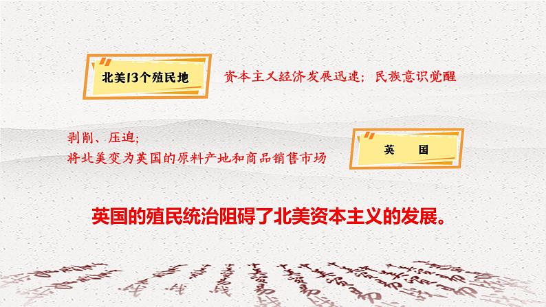 中美贸易战贸易争端--美国史专题复习课件2022年中考历史复习06