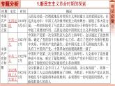 2022年新疆中考历史专题复习专题四中国共产党对中国革命和社会主义建设道路的探索课件