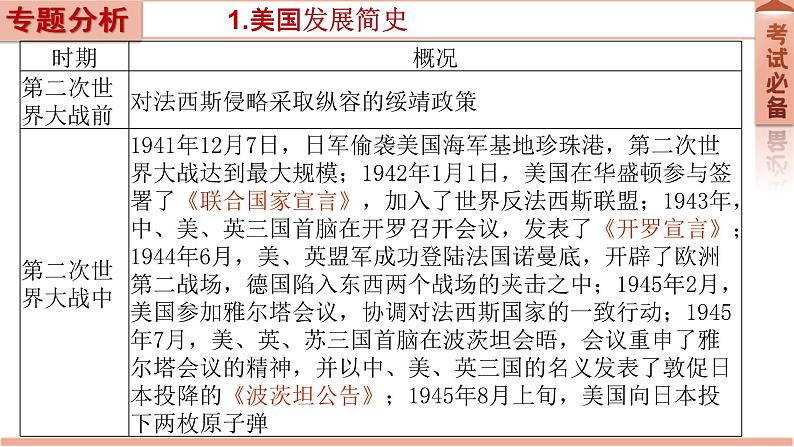 2022年新疆中考历史专题复习专题七大国崛起课件07