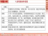 2022年新疆中考历史专题复习专题五中国对外关系课件