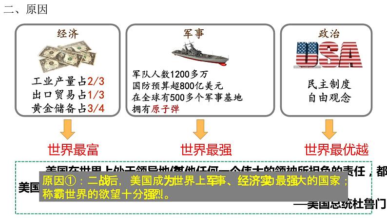 第16课 冷战 课件2021_2022学年部编版九年级历史下册05