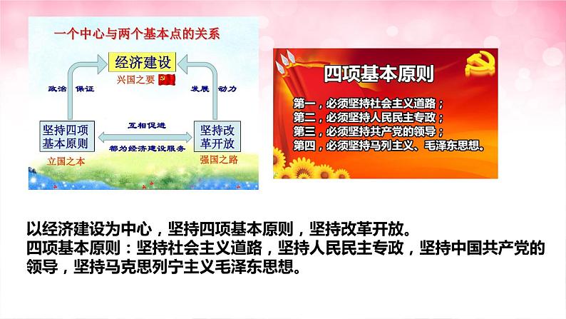 第10课 建设中国特色社会主义课件2021-2022学年部编版历史八年级下册05