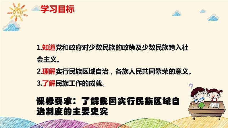 第12课 民族大团结课件2021-2022学年部编版八年级历史下册03