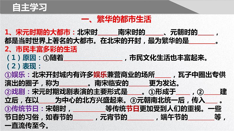 2.12宋元时期的都市和文化课件2021-2022学年部编版七年级历史下册04