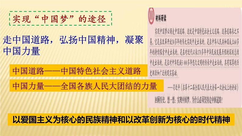 第11课 为实现中国梦而努力奋斗课件2021-2022学年部编版历史八年级下册 (1)第5页